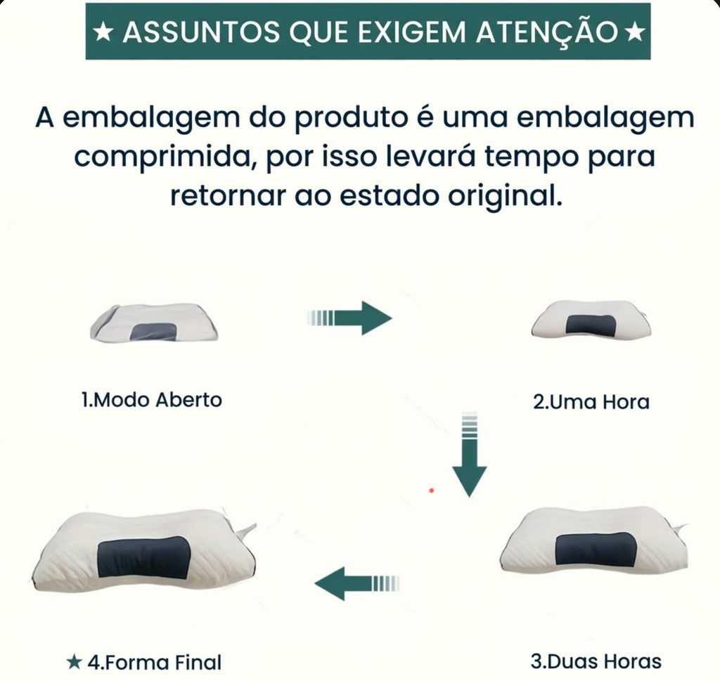 Travesseiro Ergonômico de Suporte Cervical